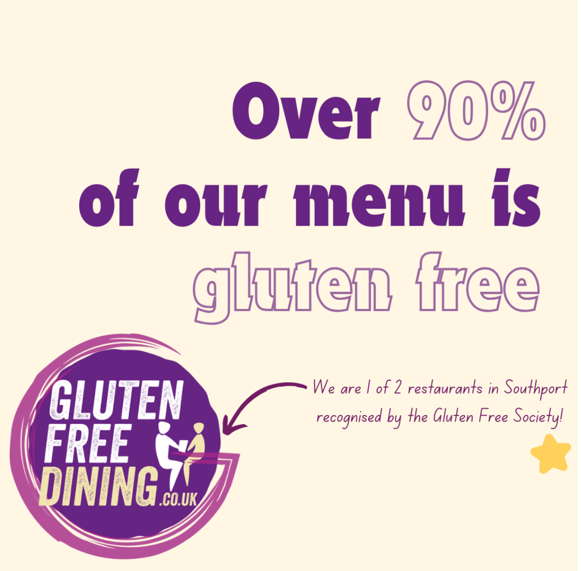 Gluten Free Dining