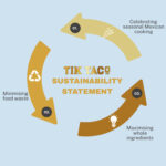 Sustainability at Tik Taco